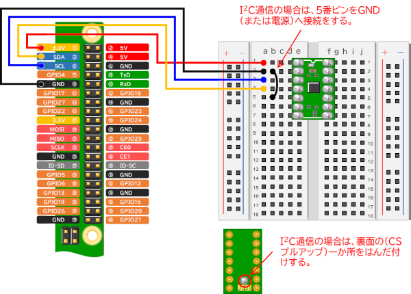 ブレッドボードを使用したLIS3DHモジュールとRaspberryPiの接続【I2C】