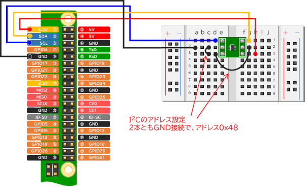 ブレッドボードを使用したS-5851AモジュールとRaspberryPiの接続【I2C】
