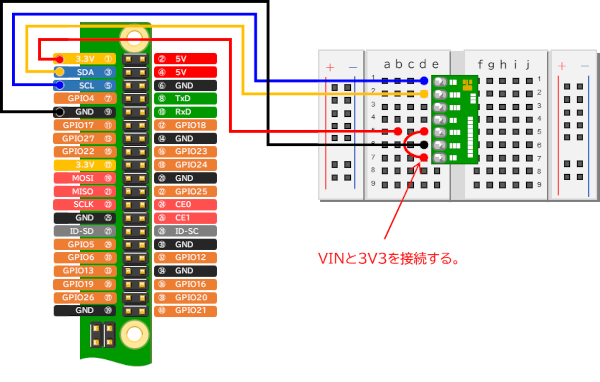 ブレッドボードを使用したTSL25721モジュールとRaspberryPiの接続【I2C】