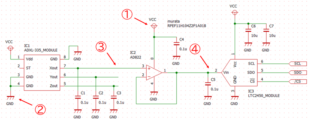 ADXL335 回路図 各電圧のポイント