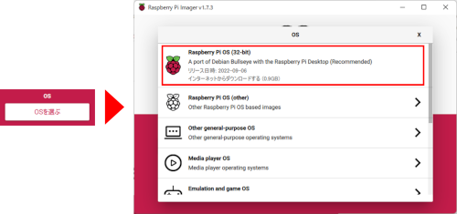 imager Raspberry Pi OS(32-bit)の選択画面